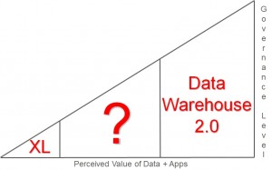 Where are we today graphic